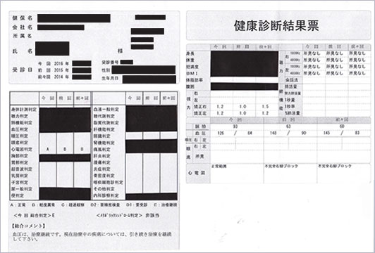 2016年脳梗塞が消えてから行った健康診断の結果